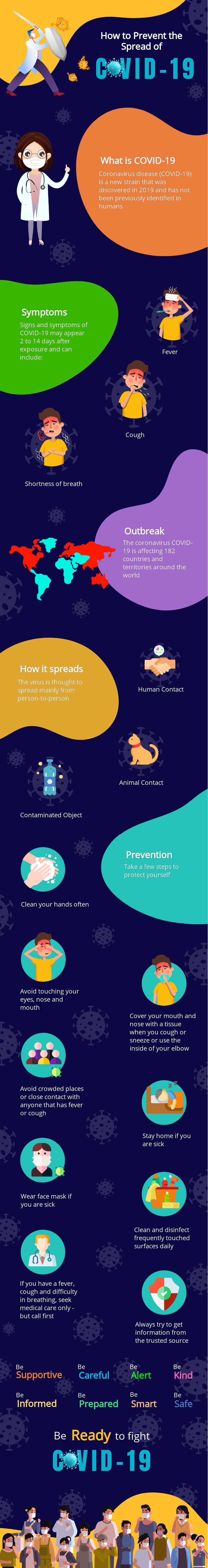 Infographic _ How to prevent COVID-19