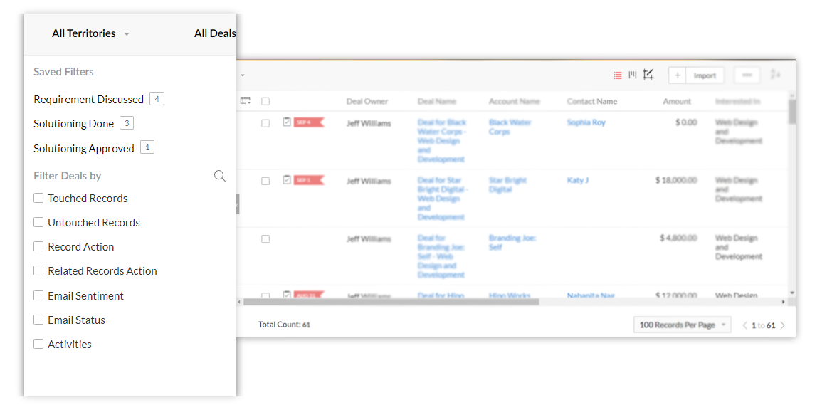 Using filters to track deal stages