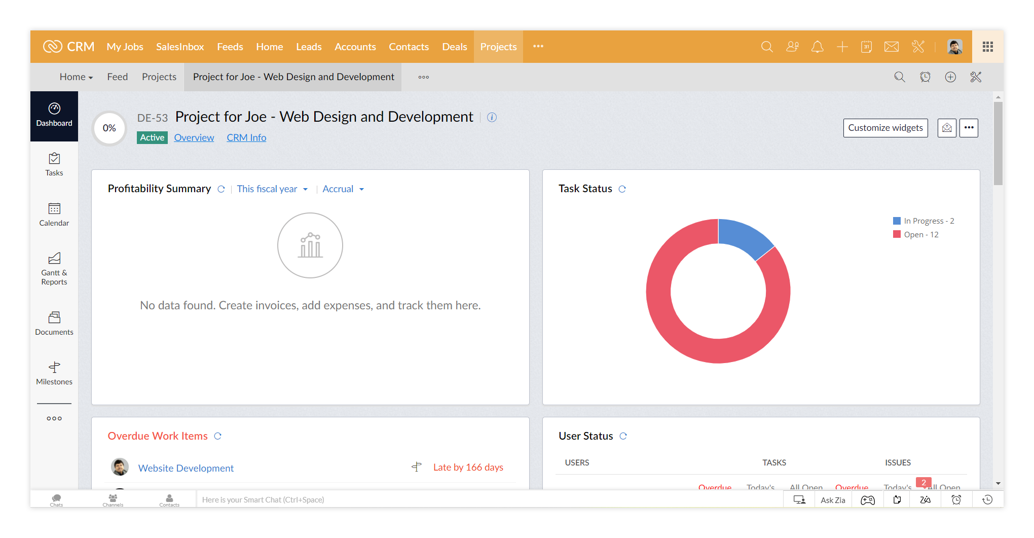 Zoho One application: Zoho Projects Dashboard