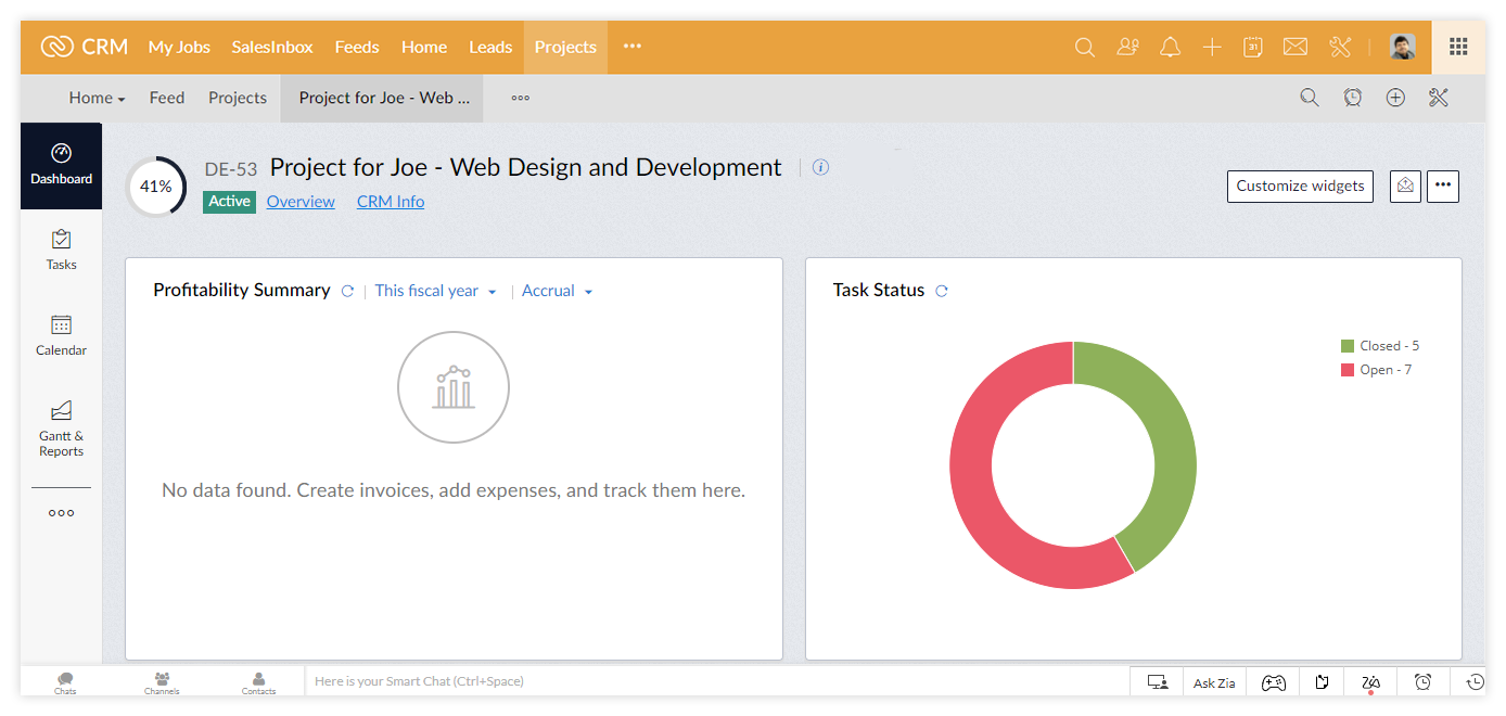 Zoho projects dashboard