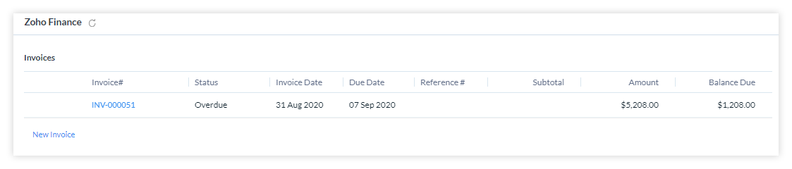 Zoho Finance and invoicing