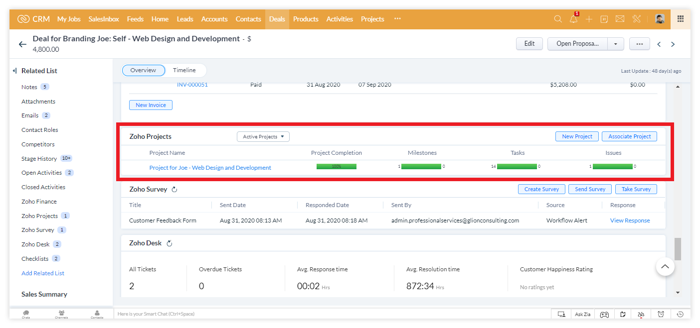 Zoho Project status on CRM 