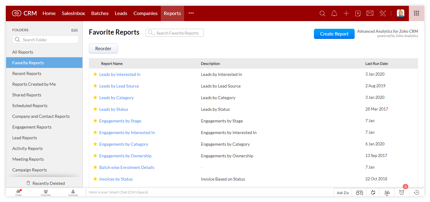 Lead Reports