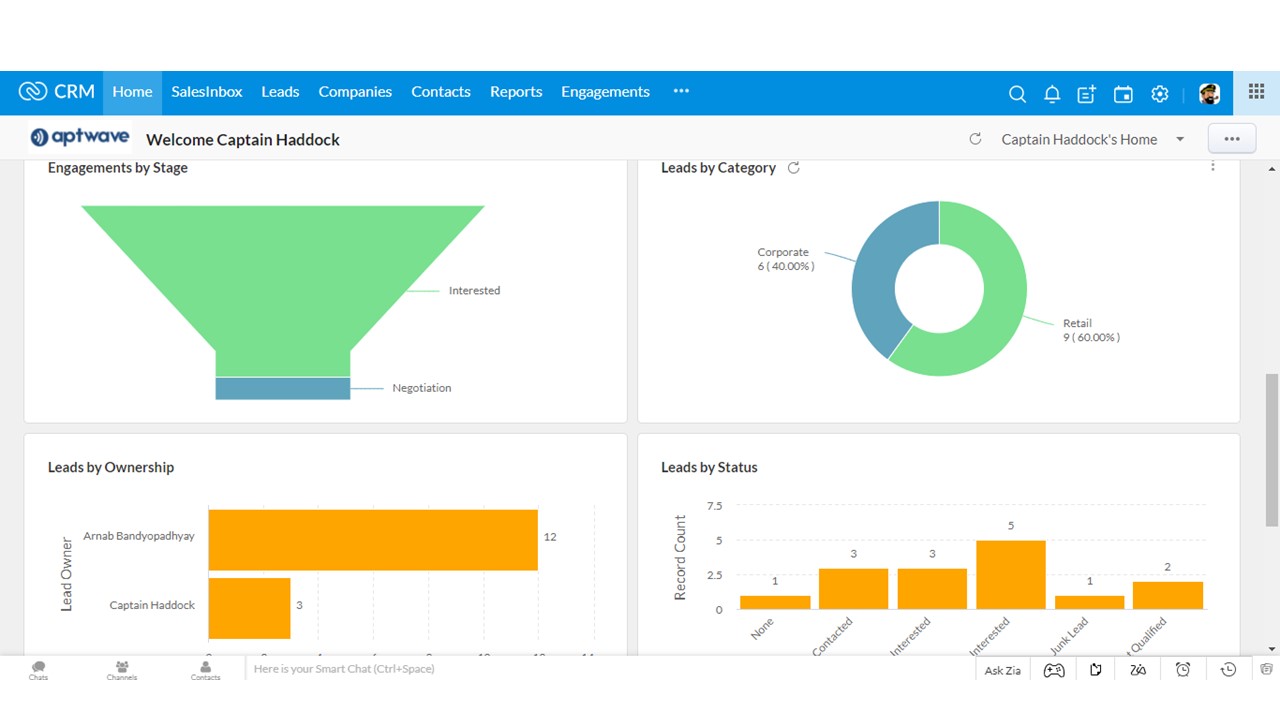 CRM for Training Provider