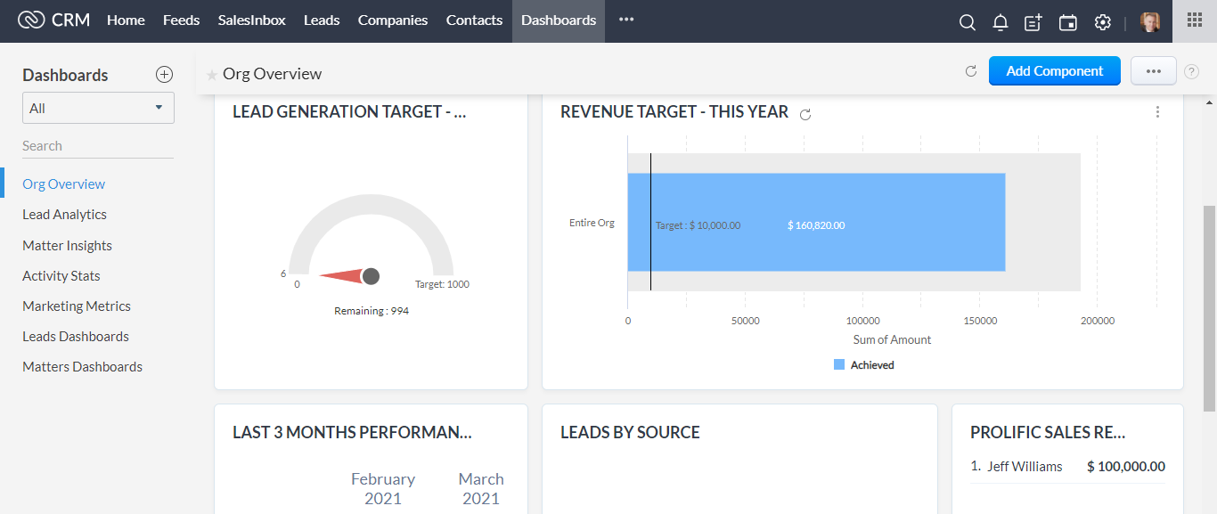 CRM for Law Firm