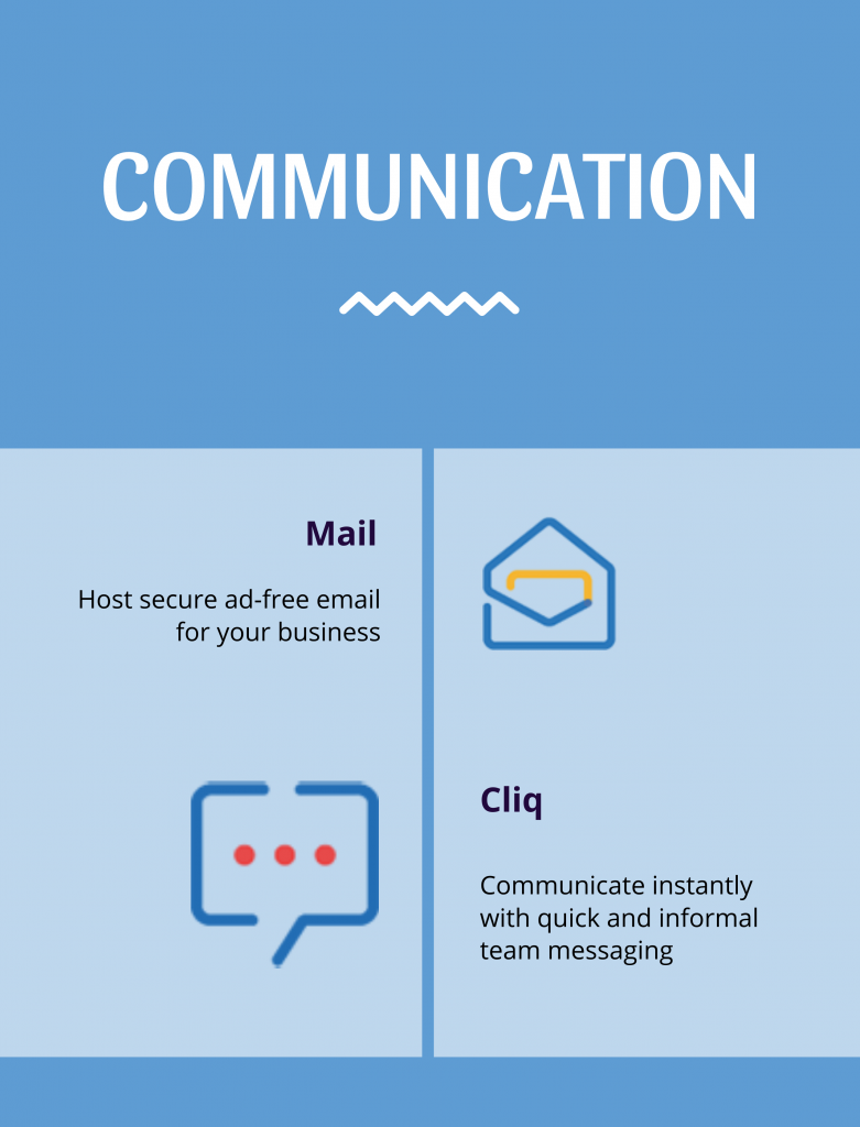 Communication