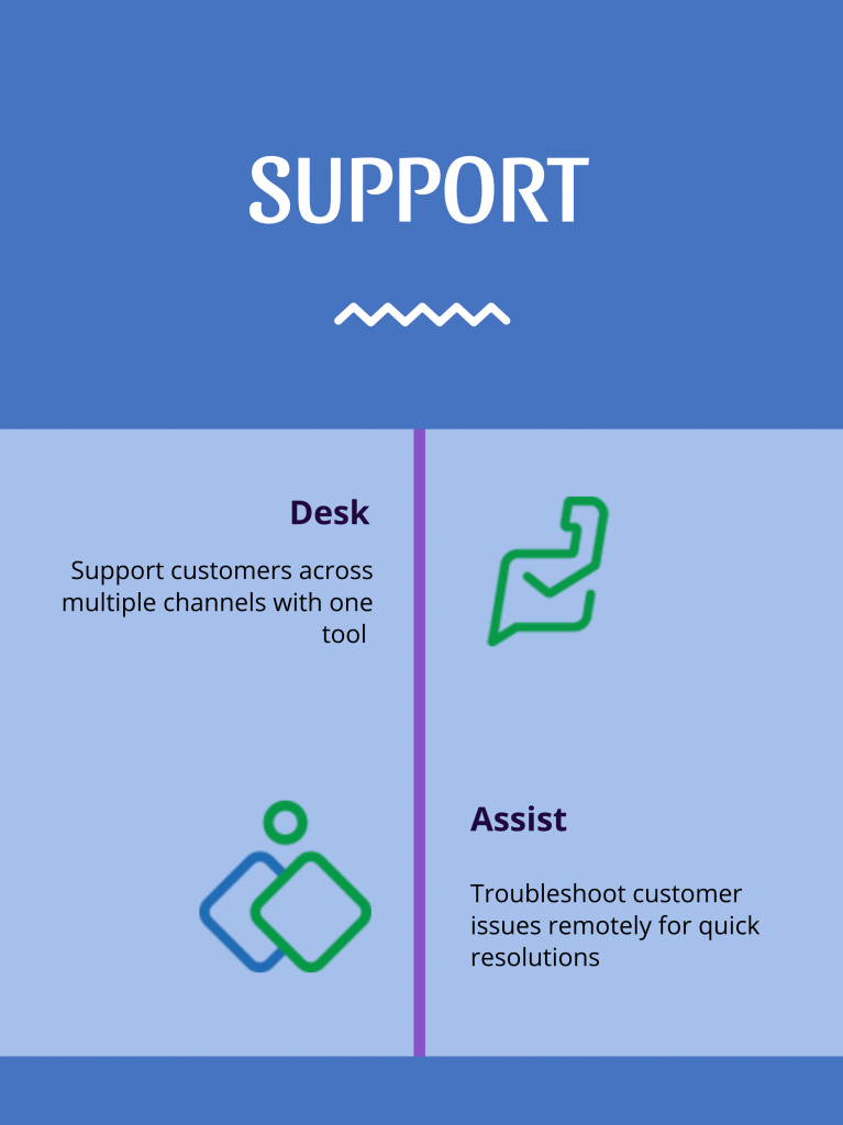 Support
