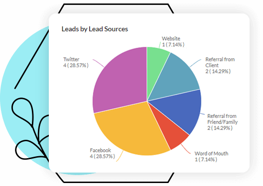 thumb-training-provider-dashboards