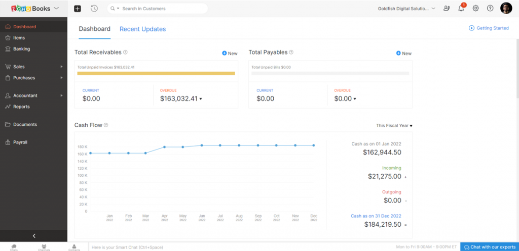 travel software 