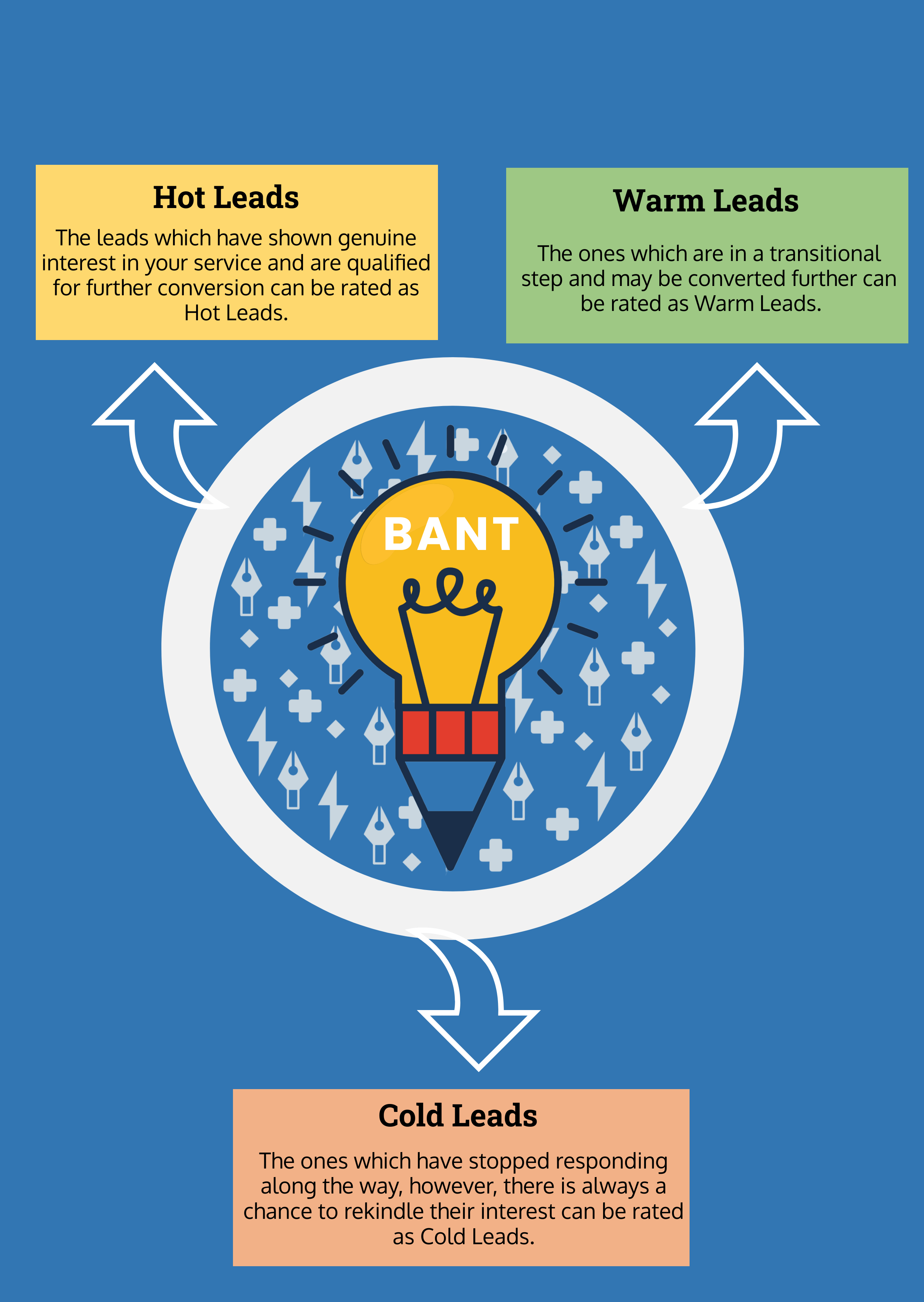 real estate crm 