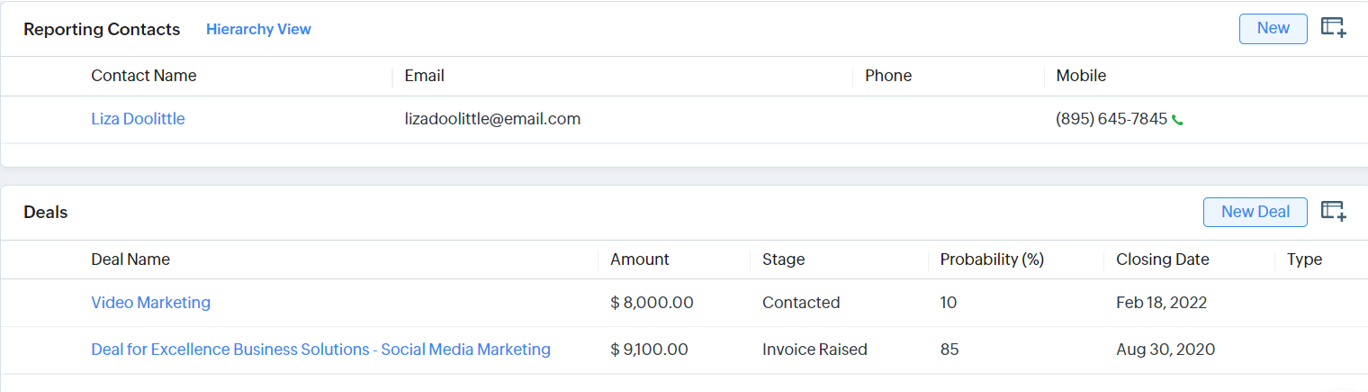 What Are Contacts And How To Manage Them In Zoho CRM?