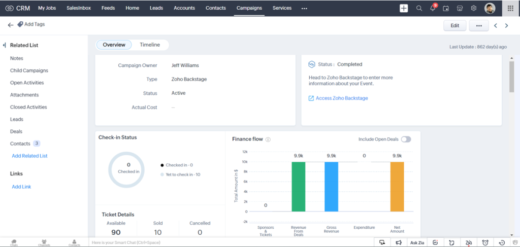 campaigns in zoho crm