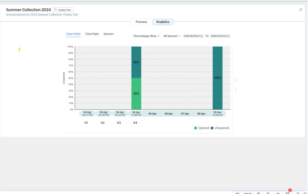 Mass Email Analytics in Zoho CRM