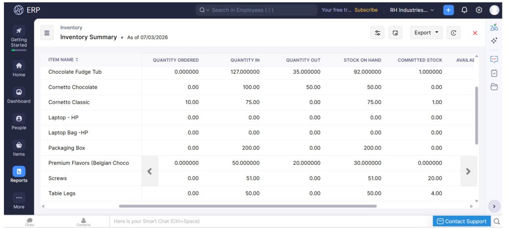 Inventory Management with Zoho
