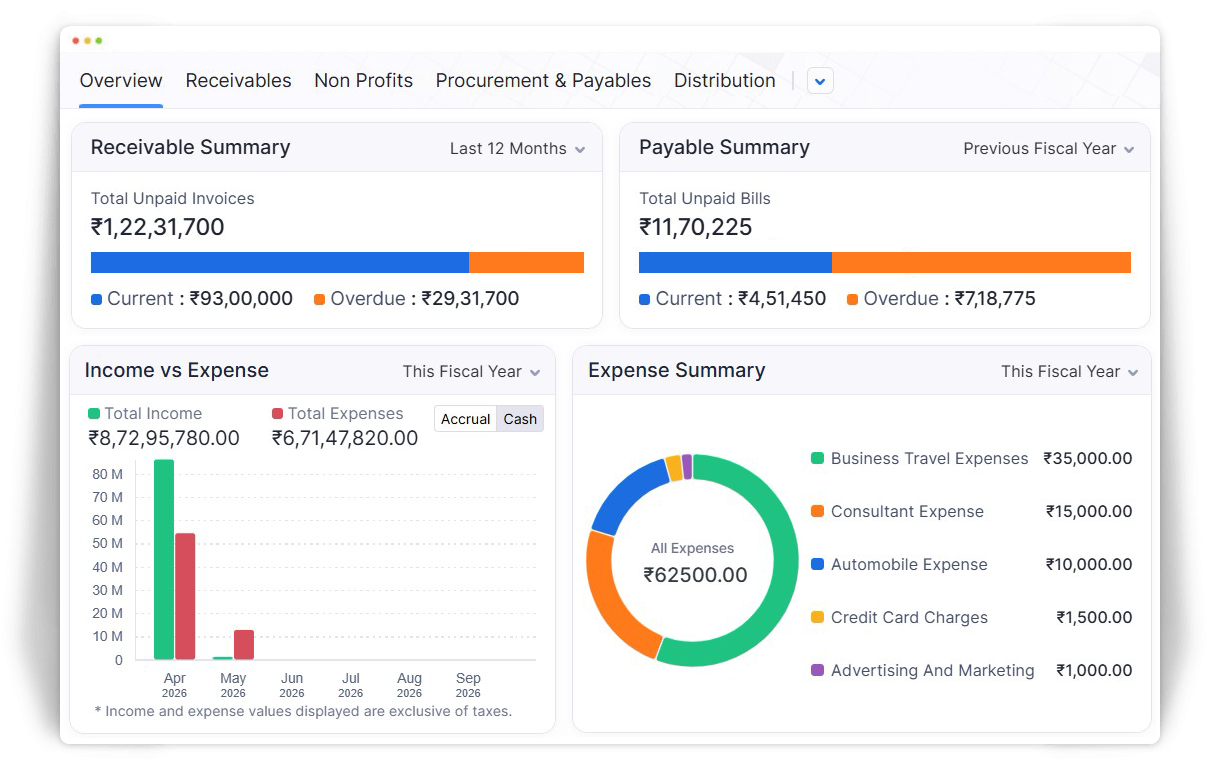 banner-zoho-erp