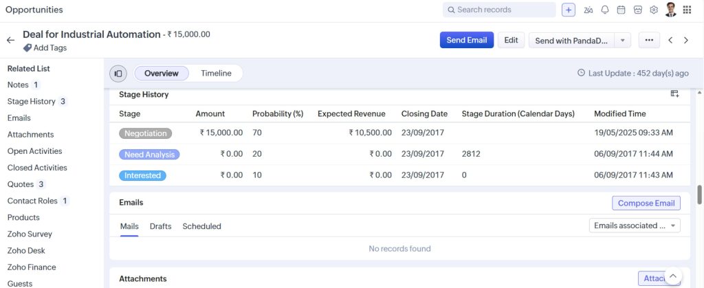 Customer History in Zoho CRM